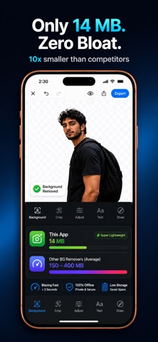 Background Remover - AI Eraser screenshot
