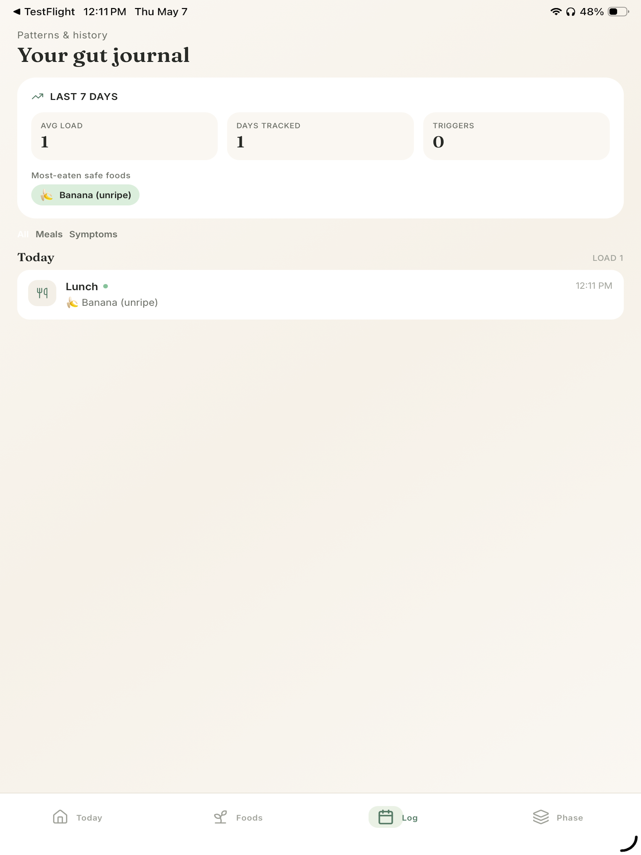 FODMAP Diet Tracker