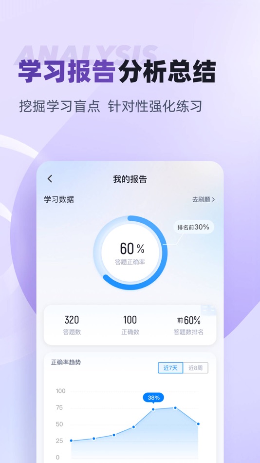 #4. 危险品运输从业资格证考试聚题库 (iOS) Podle: 乐 李