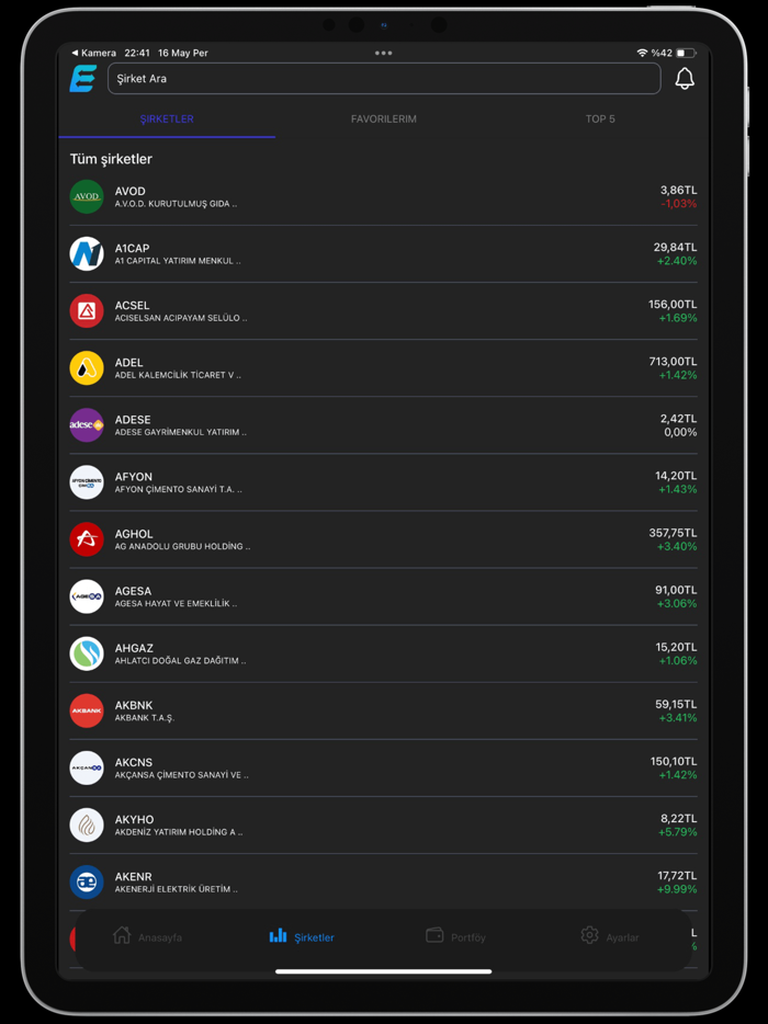 Ekofin - Borsa Hisse and Fon
