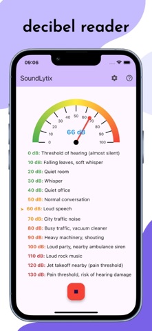 SoundLytix: Noise Detector Screenshot 1 of 4