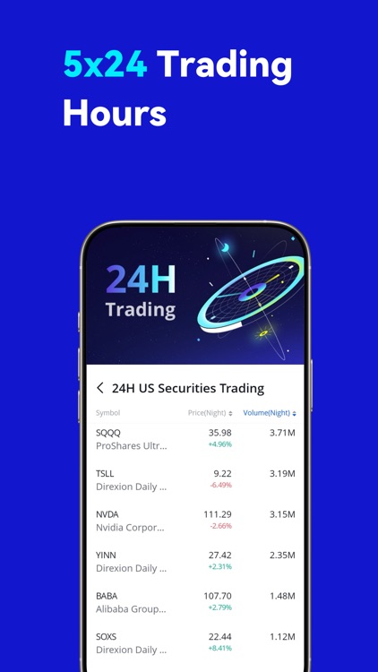 Webull: Top Trading App in SG^ screenshot-6