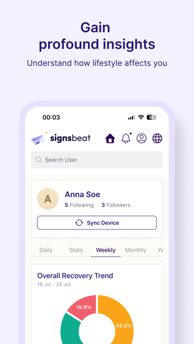 Signsbeat Screenshot
