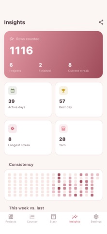 Stitchory: Knit & Crochet iPhone screenshot