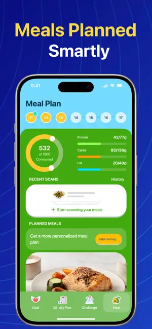 Fitangel: Wellness Guardian screenshot 4