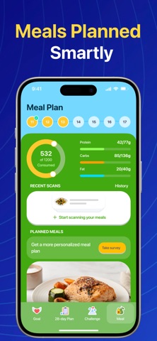 Fitangel: Wellness Guardian iPhone screenshot