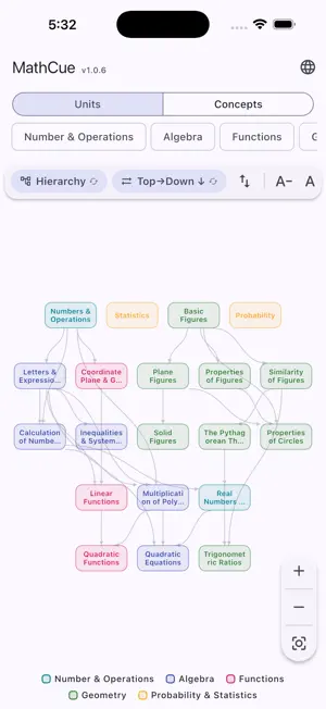 MathCue: Math Recall screenshot 1