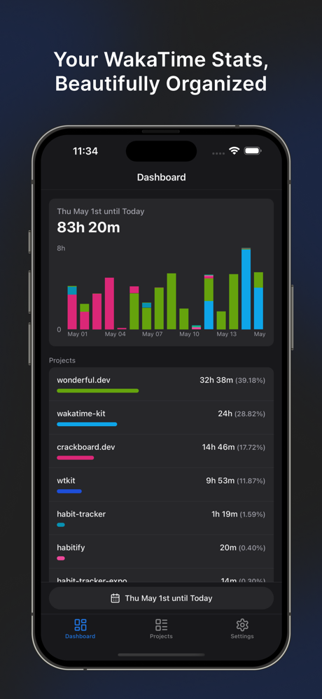 WTKit - WakaTime Dashboard screenshot 1