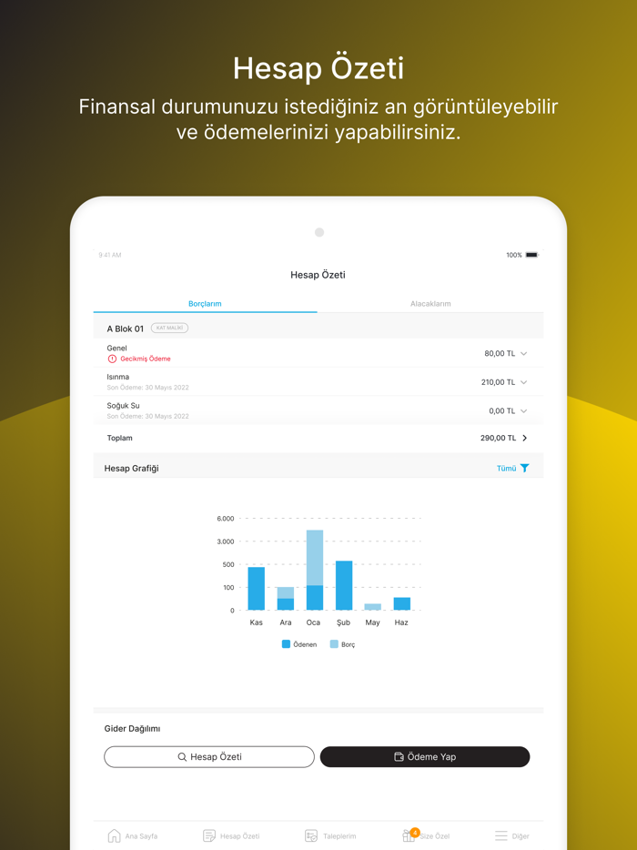 Kerem Nükte Yönetim