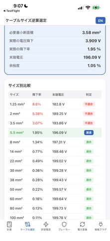 PowerChecker のスクリーンショット