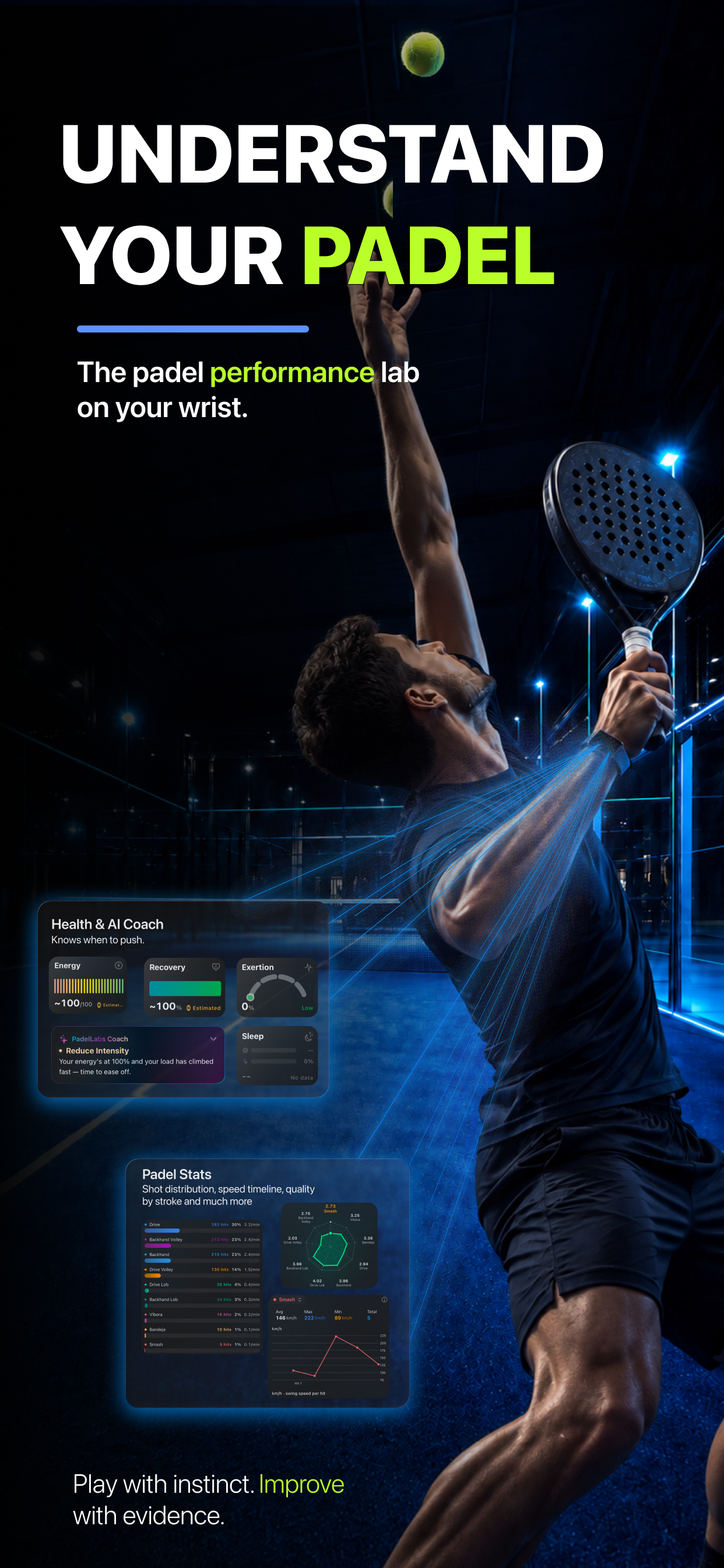 PadelLabs: Padel AI Coach