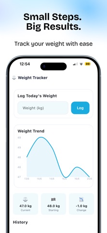 BlueBerry AI: Calorie Tracker screenshot