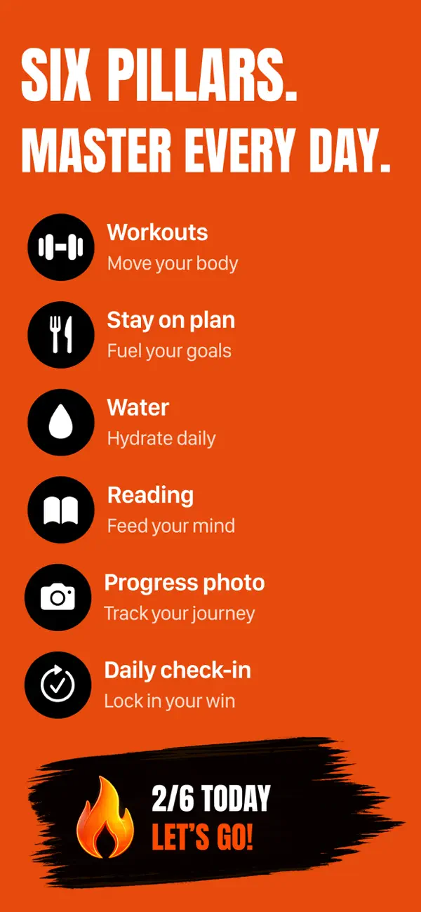 Screenshot #2 pour 75 Hard Daily Tracker