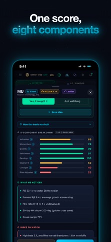 Market Eyes Live screenshot