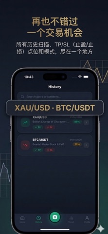 ChartSense-AI图表扫描·K线识别 screenshot