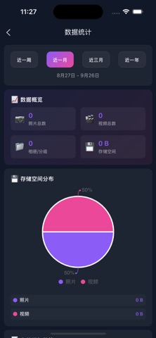 秘密相册-私密照片视频隐藏加密保险箱·本地离线不上云 screenshot