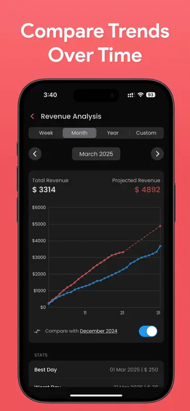 RCMate: Subscription Dashboard screenshot 3 of 7