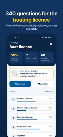 Båtkörkort – Boat Licence SE screenshot 1