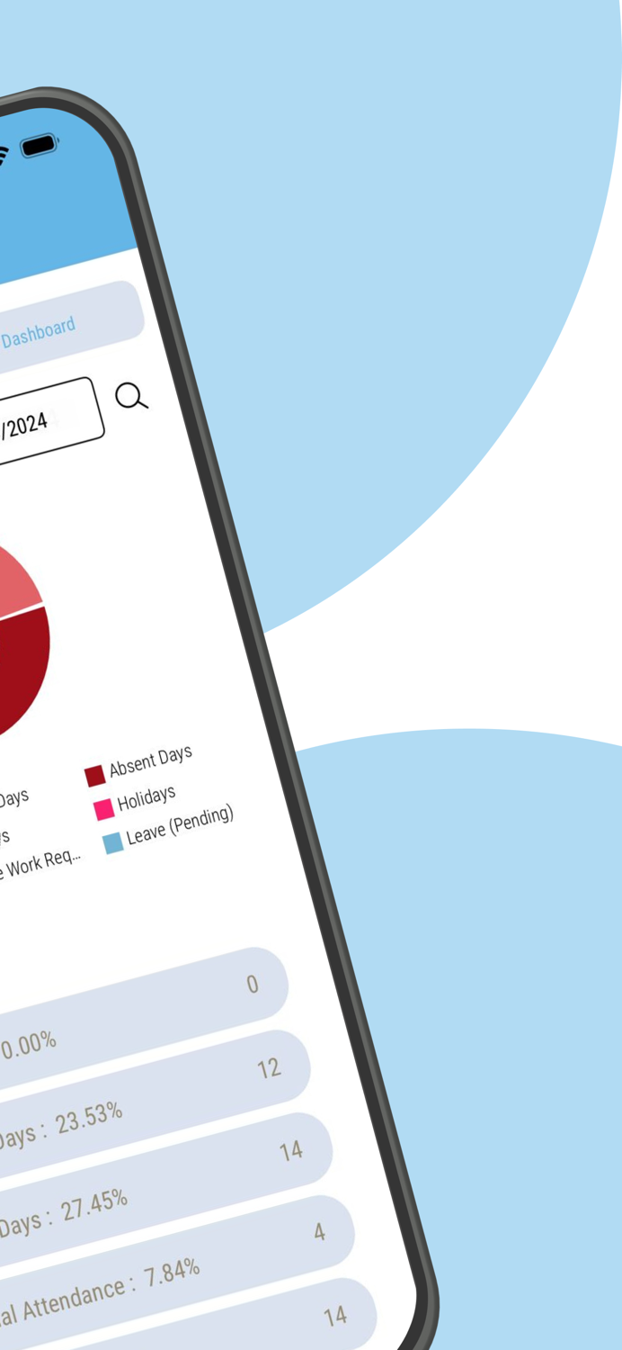Tawajud Premium Plus