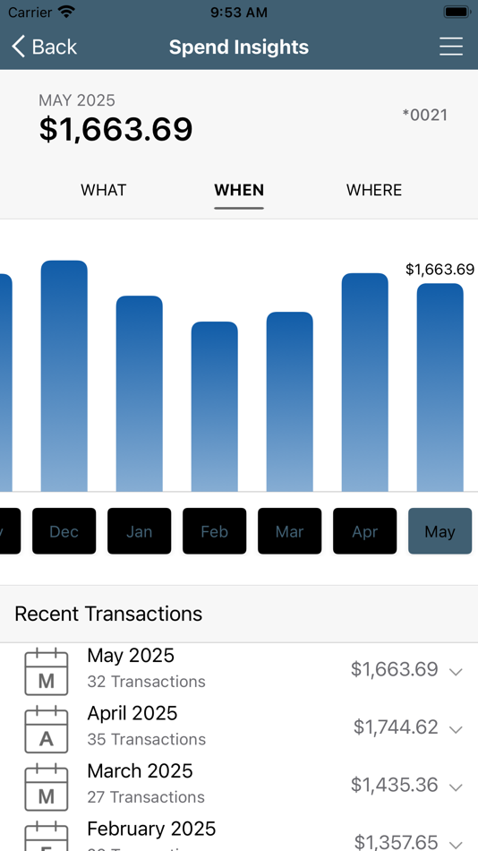 #1. FC Card Manager (iOS) 由: Fourth Capital Bank