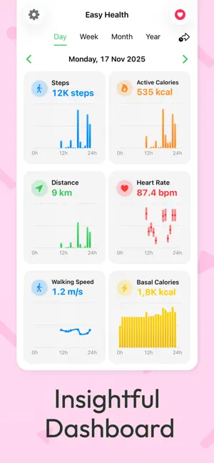 Easy Health Data Tracker screenshot 2