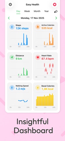 Easy Health Data Tracker screenshot