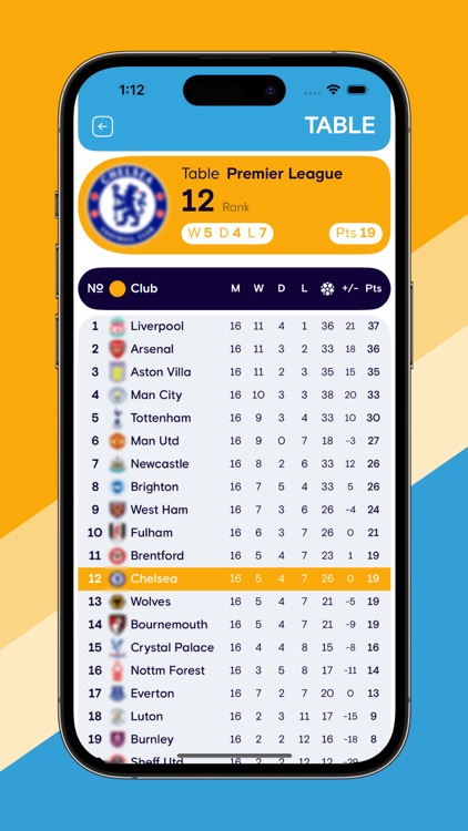 Ballerz - Sports News Scores