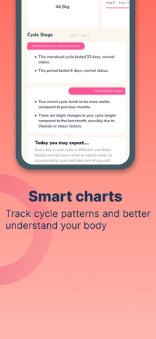 Period Cycle Calculator screenshot