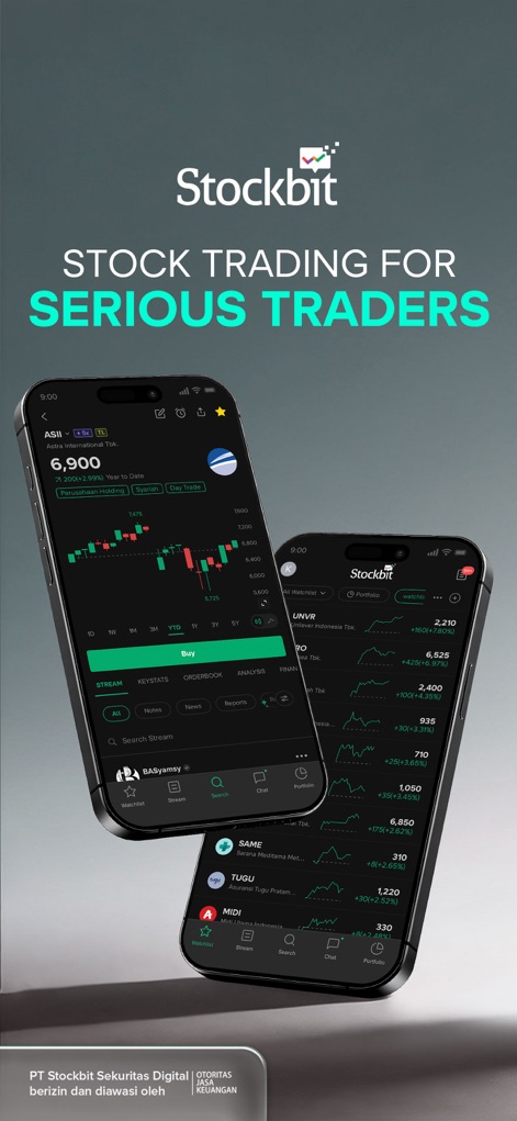Stockbit - Stock Investing App - The app provides a powerful trading interface with real-time market data and an intuitive 'Buy' button for seamless execution.