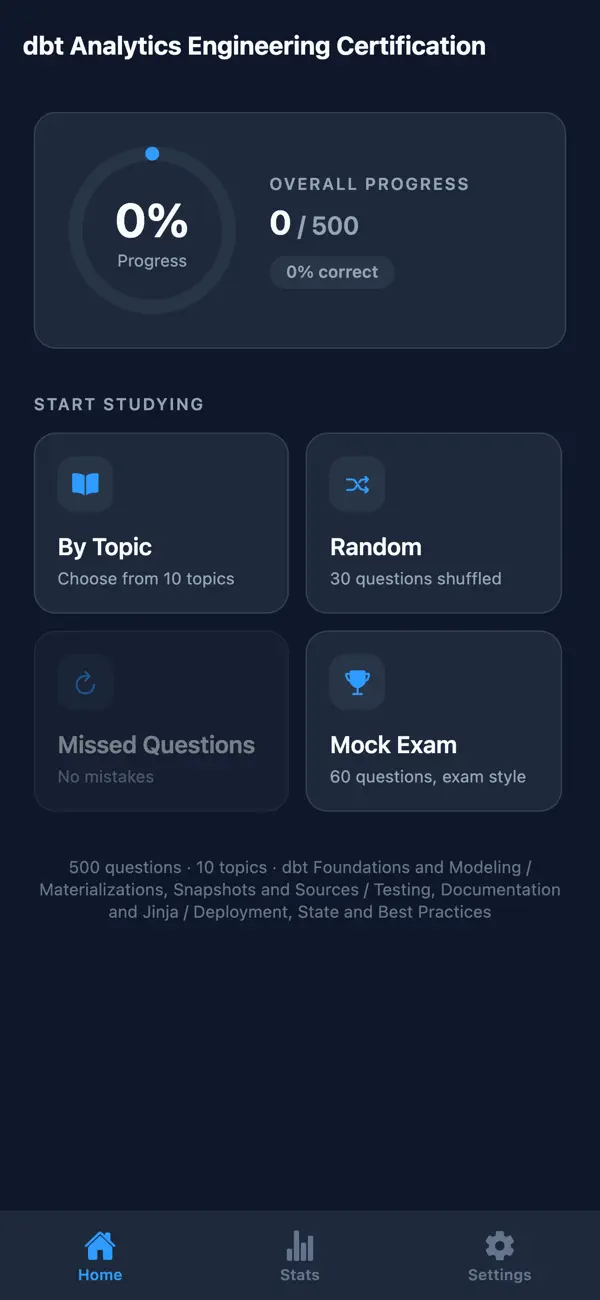 Screenshot #1 pour dbt Analytics Engineering Prep