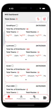 Shuddh MIS App screenshot 2