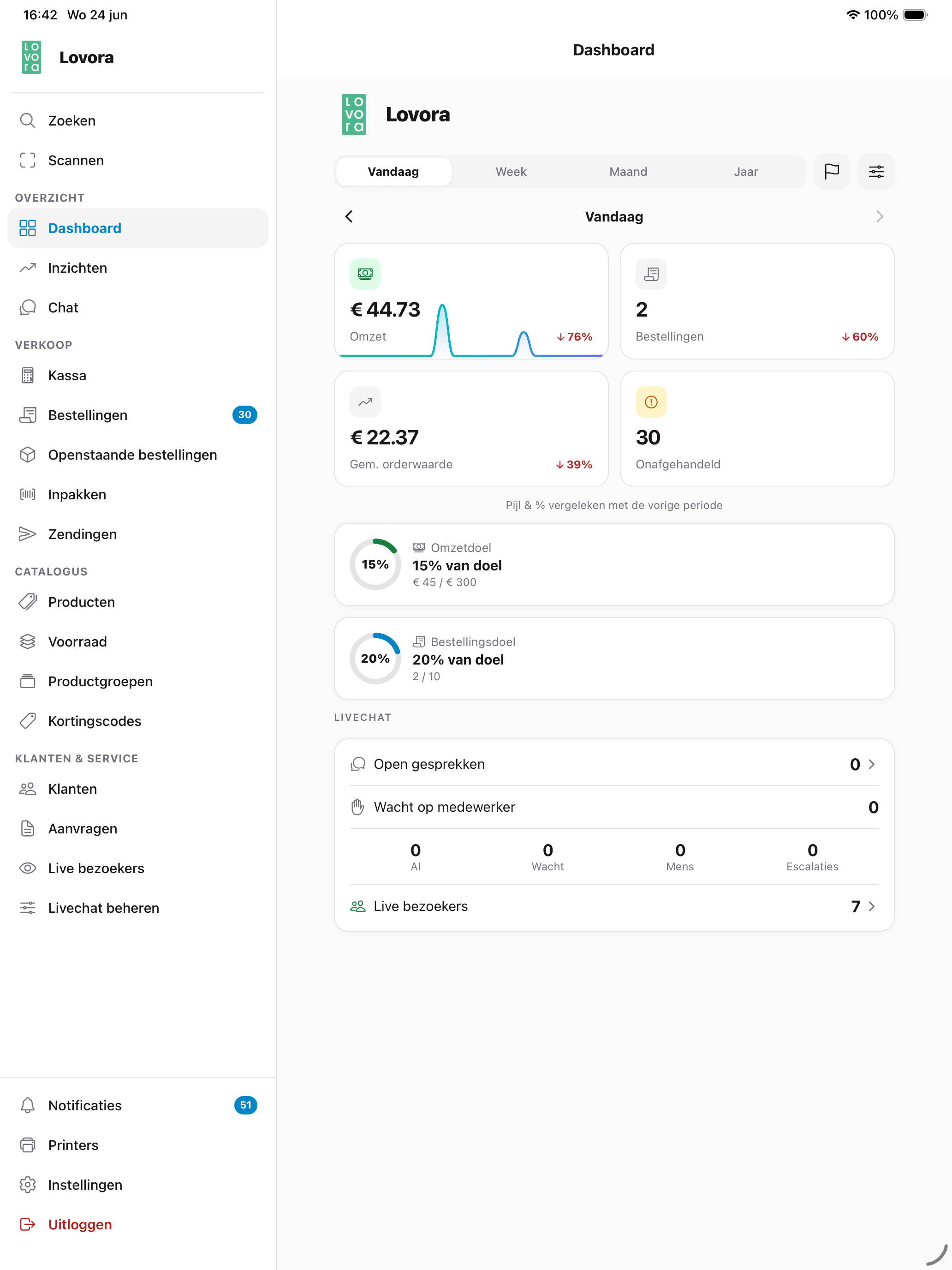 DashedCMS screenshot 6