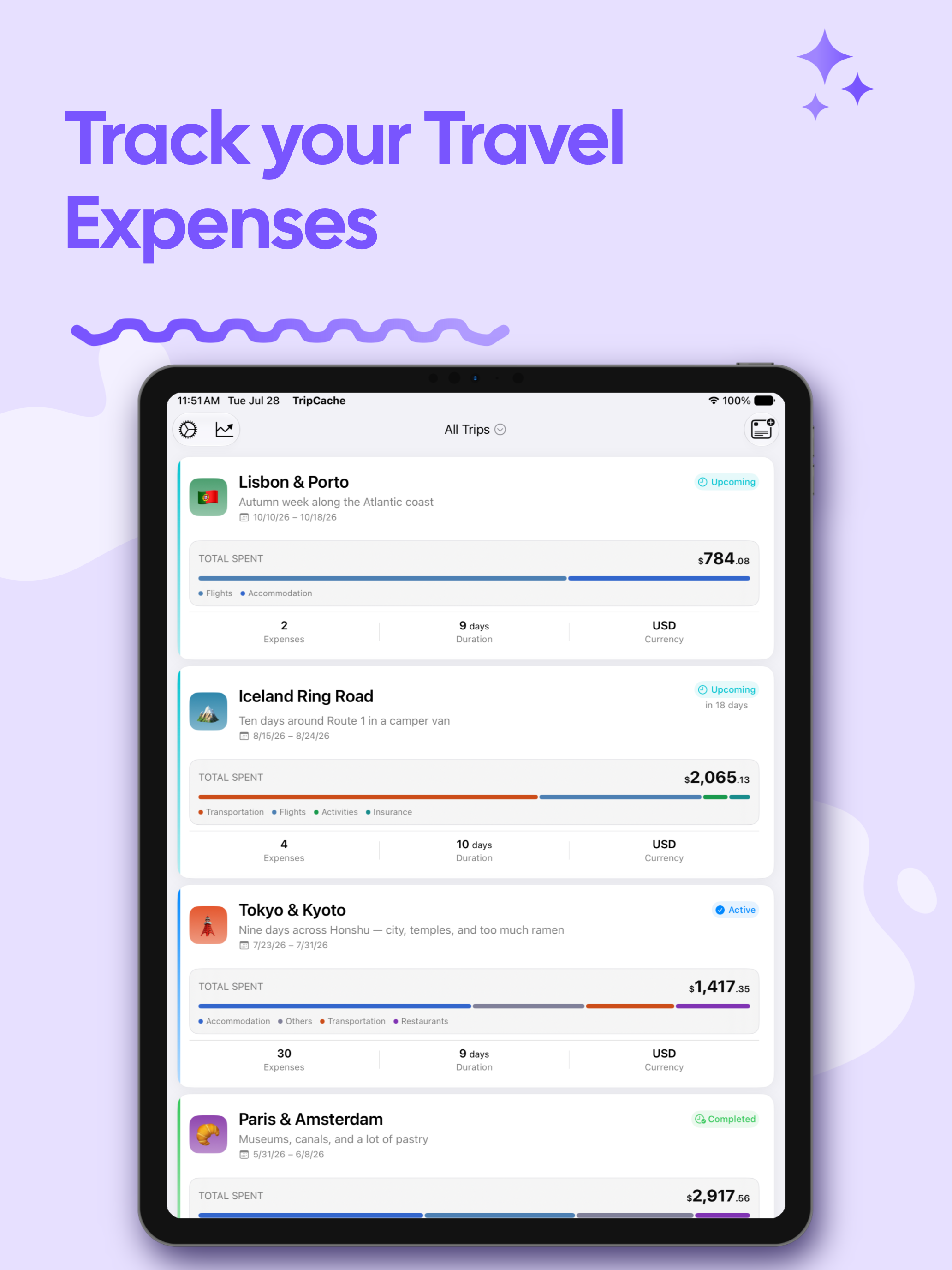 TripCache - Travel Log screenshot 9
