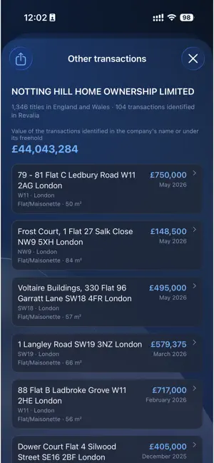 Revalia screenshot 3