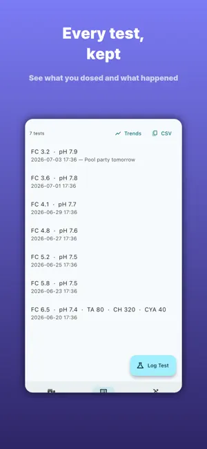 Pool Chem – Calculator & Log screenshot 2