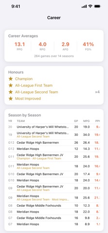 Basketball Prospect Screenshot 8 of 8