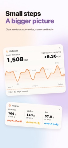 Zaad - AI Calorie Tracker iPhone screenshot 5
