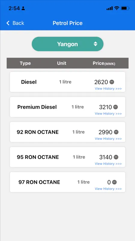 Myanmar Market Price Pro screenshot 7 of 8