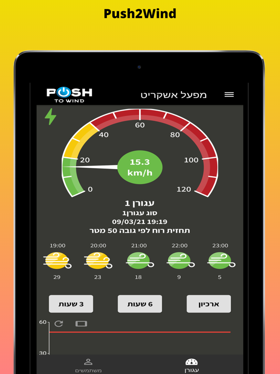 Screenshot #4 pour Push2Wind