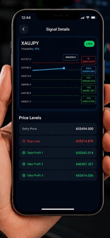 Trading Pro Analysis Screenshot 5 of 7