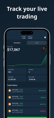 ChartingPark Trading Simulator Screenshot 5 of 8