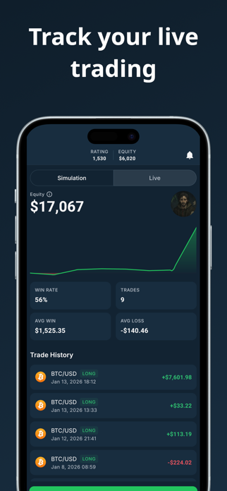 ChartingPark Trading Simulator Screenshot 5 of 8