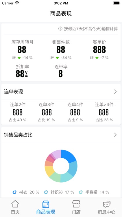 茵曼＋门店 screenshot-4