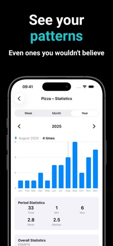 boopr screenshot