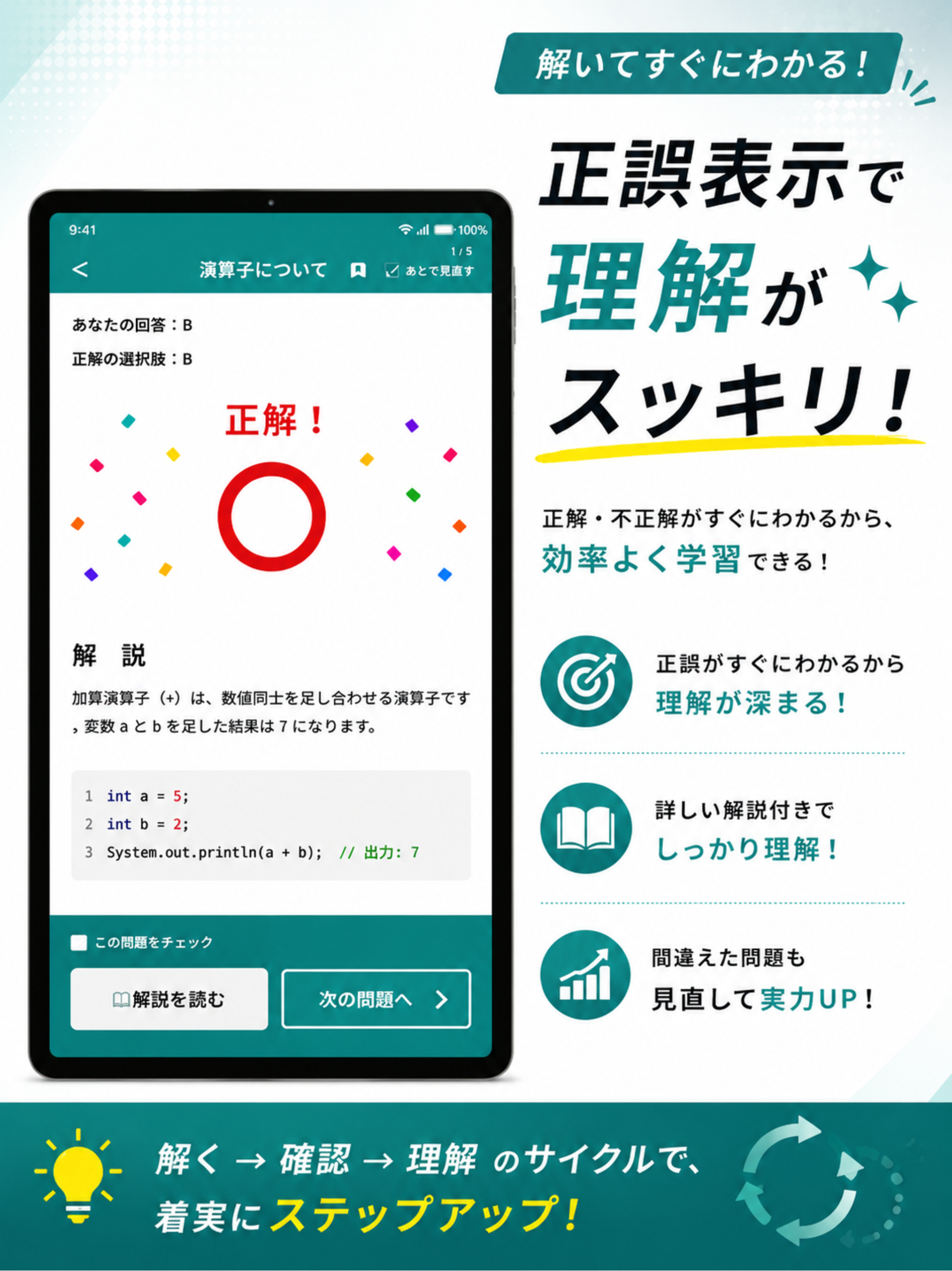 Java Silver問題集