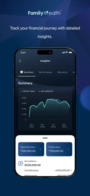 FamilyWealth™ screenshot 1