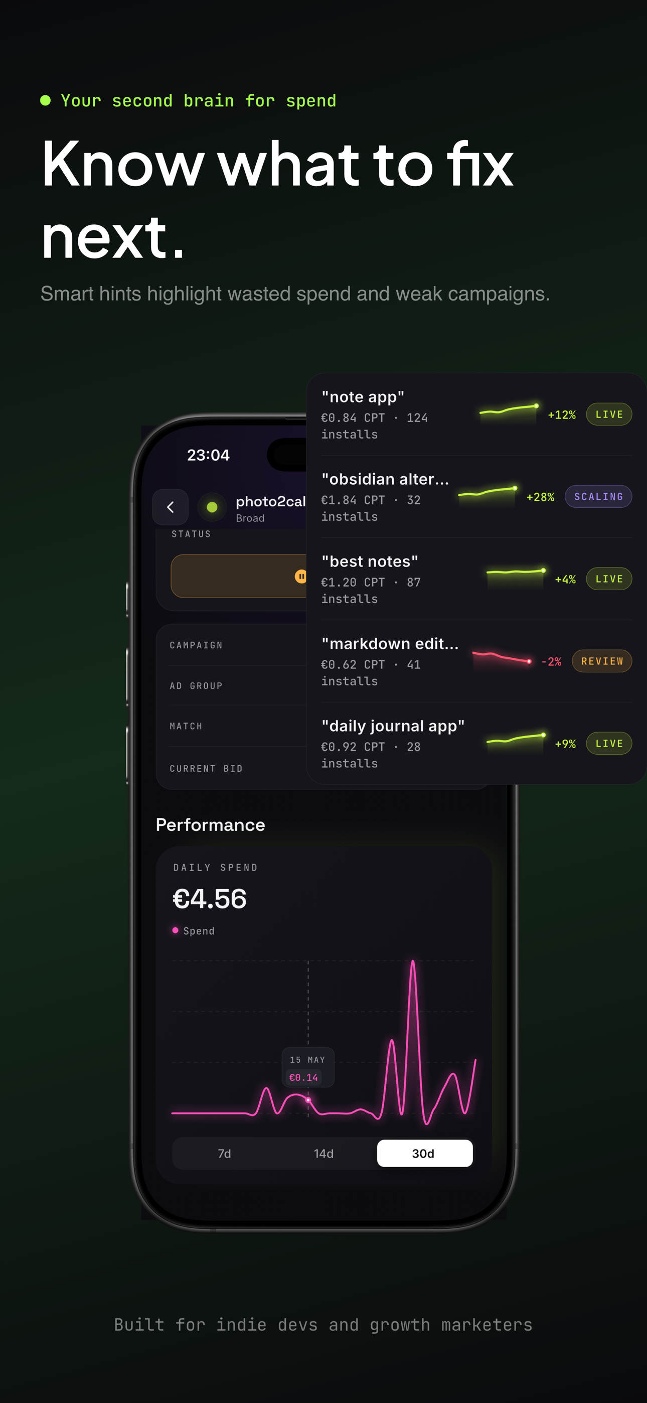 ASAPilot: Search ADS Manager screenshot 4