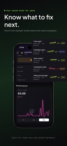 ASAPilot: Search ADS Manager screenshot
