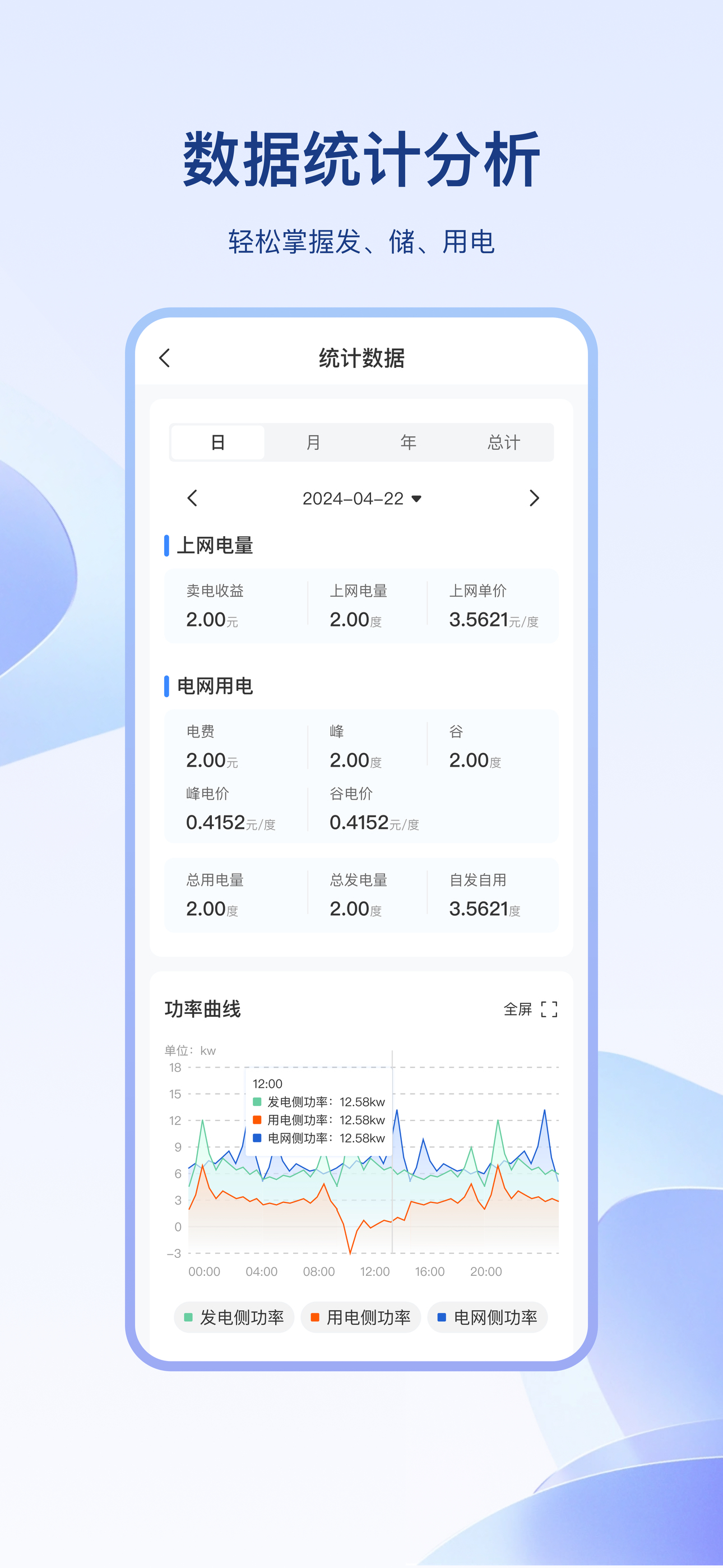 红彤光伏