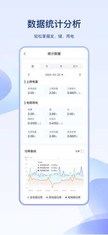 红彤光伏 screenshot